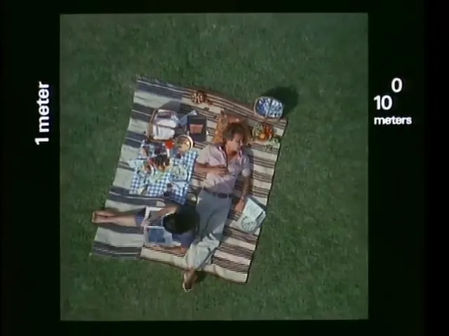 Powers of Ten frame 145